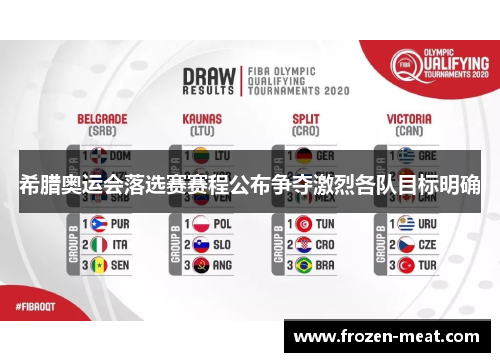 希腊奥运会落选赛赛程公布争夺激烈各队目标明确